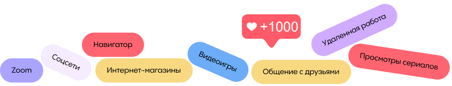 Пузырь с текстом